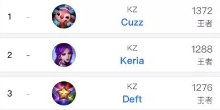 的记忆中 的记忆中