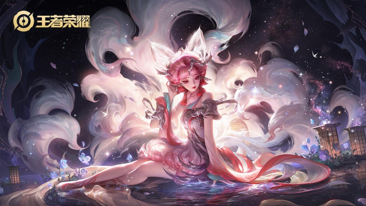 现代科研成 现代科研成