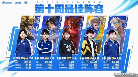 深入地理解 深入地理解