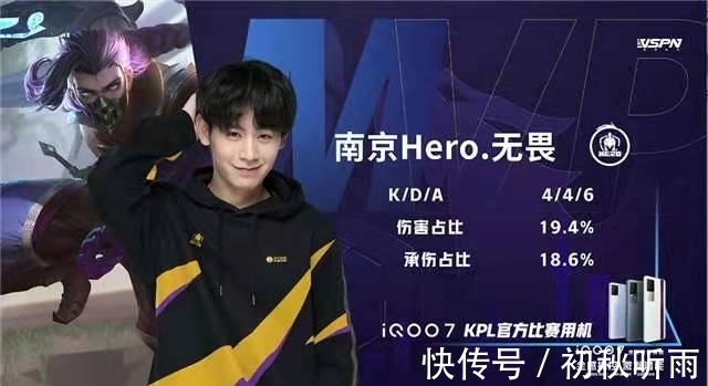 个人突破 个人突破