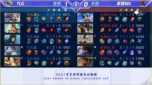 无论是在控 无论是在控