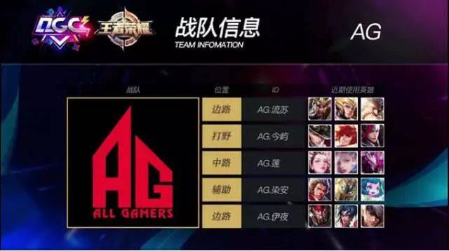 每一个进球 每一个进球