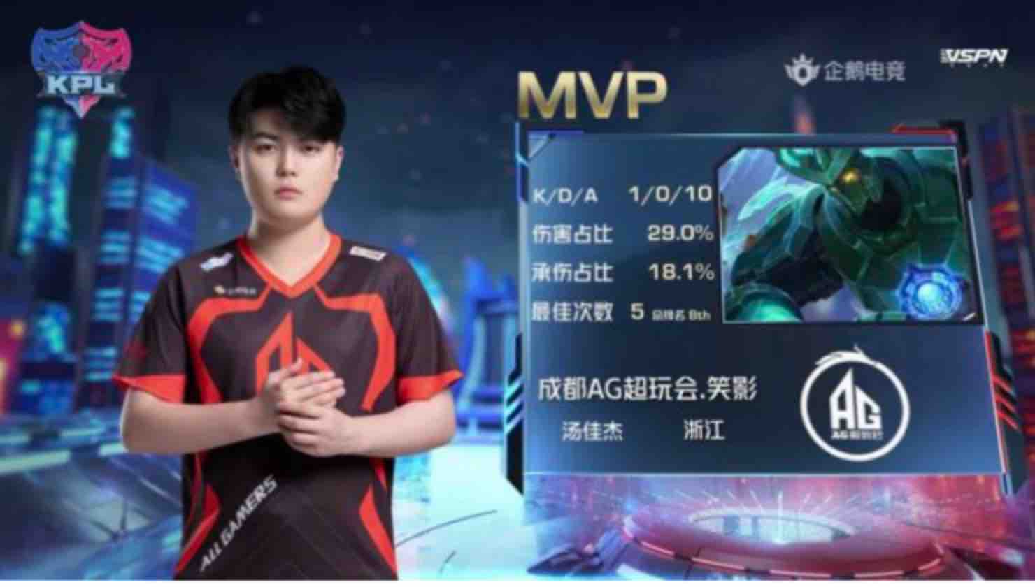 个人技术的 个人技术的