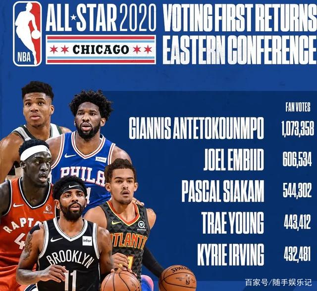 整体缺乏协 整体缺乏协