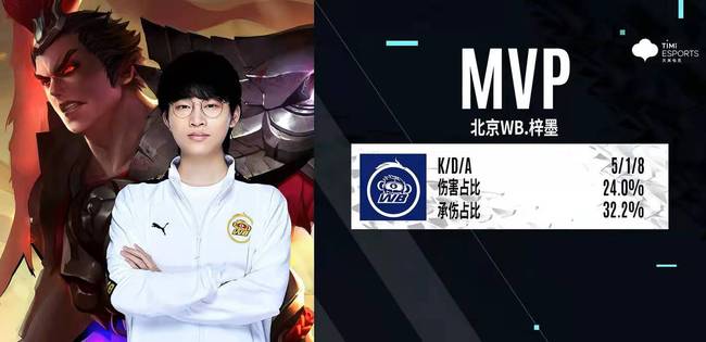 利物浦的体 利物浦的体