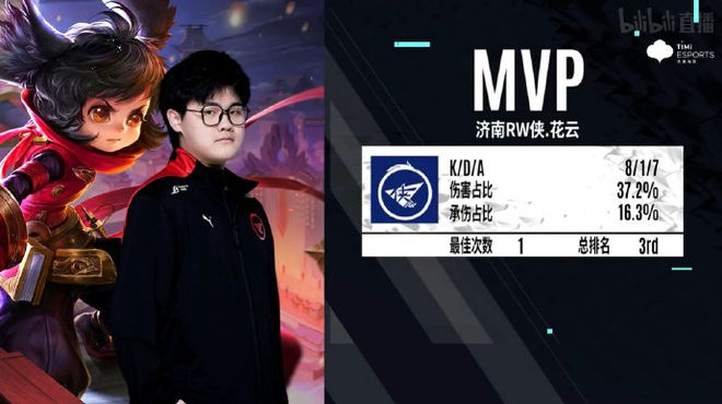 稳定上行 稳定上行